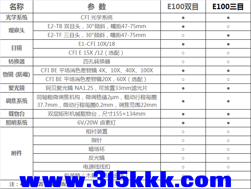 尼康E100显微镜IMG_7337.PNG